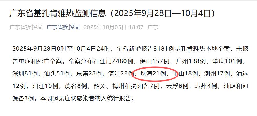 广东新增20例本土确诊病例︰(广东新增本土确 诊5例)-第1张图片