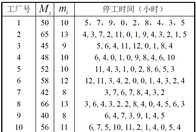 31省新增本土53例〃31省新增本土52例-第3张图片