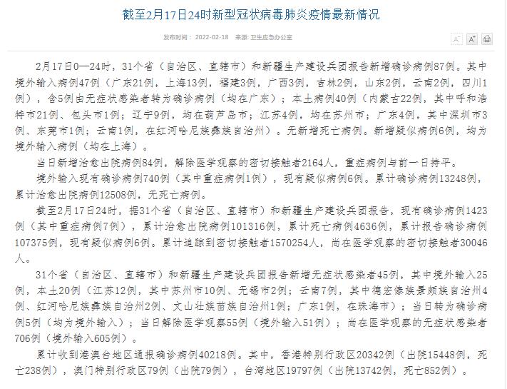 31省份新增确诊18例〃31省份新增确诊病例2例-第1张图片