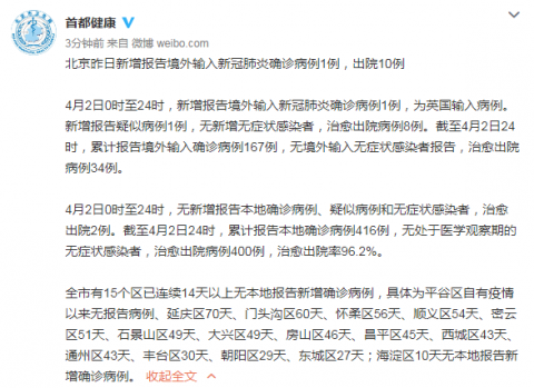 【黑龙江昨日新增本土确诊43例/黑龙江昨日新增疫情】-第2张图片
