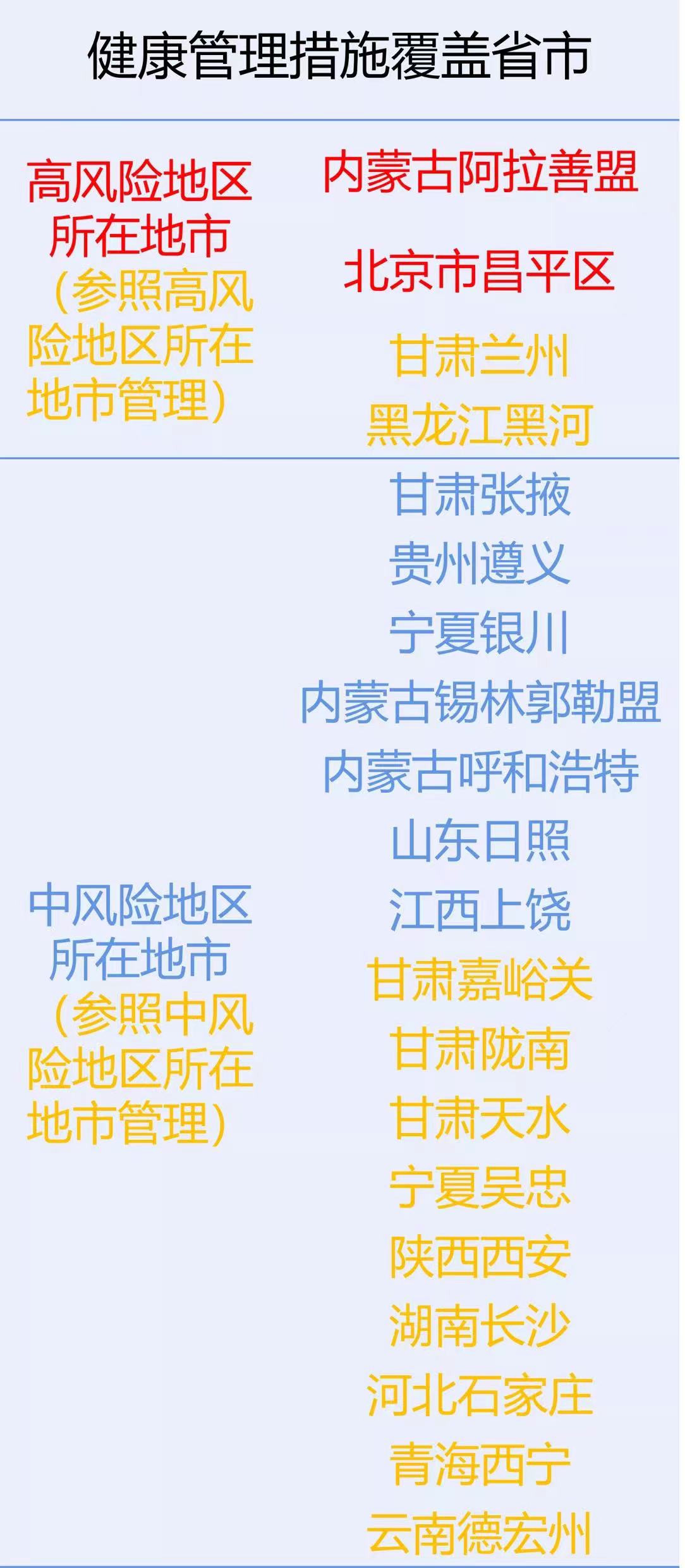 疫情最新数据消息山东〃疫情山东最新消息新增信息-第1张图片
