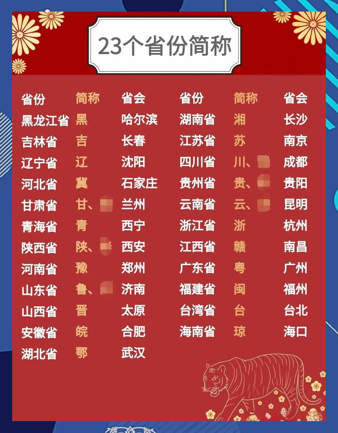 31省区市首次3个0新增,31省区市本土零新增一-第3张图片