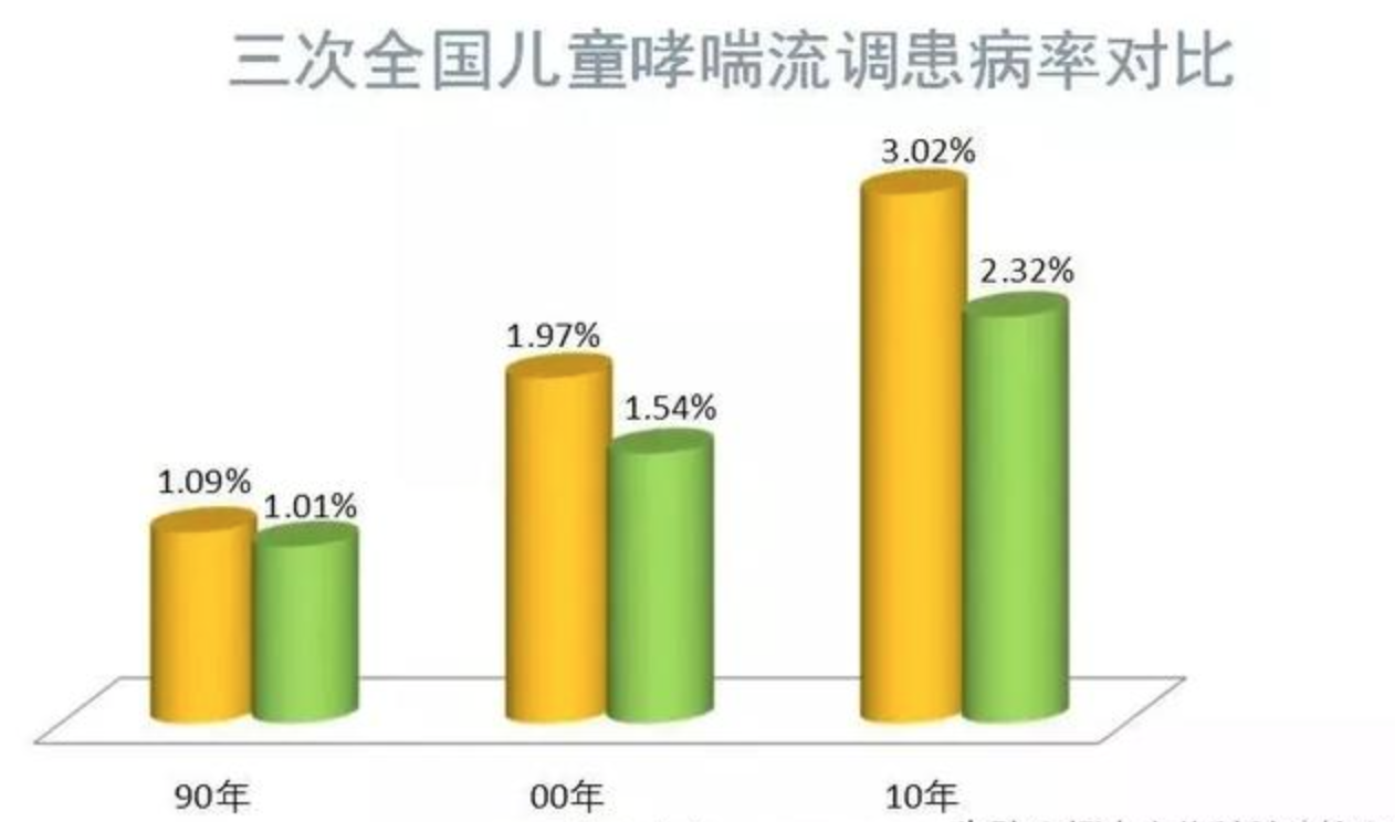 【媒体:多地新增感染趋势回落/新增感染病例】-第2张图片