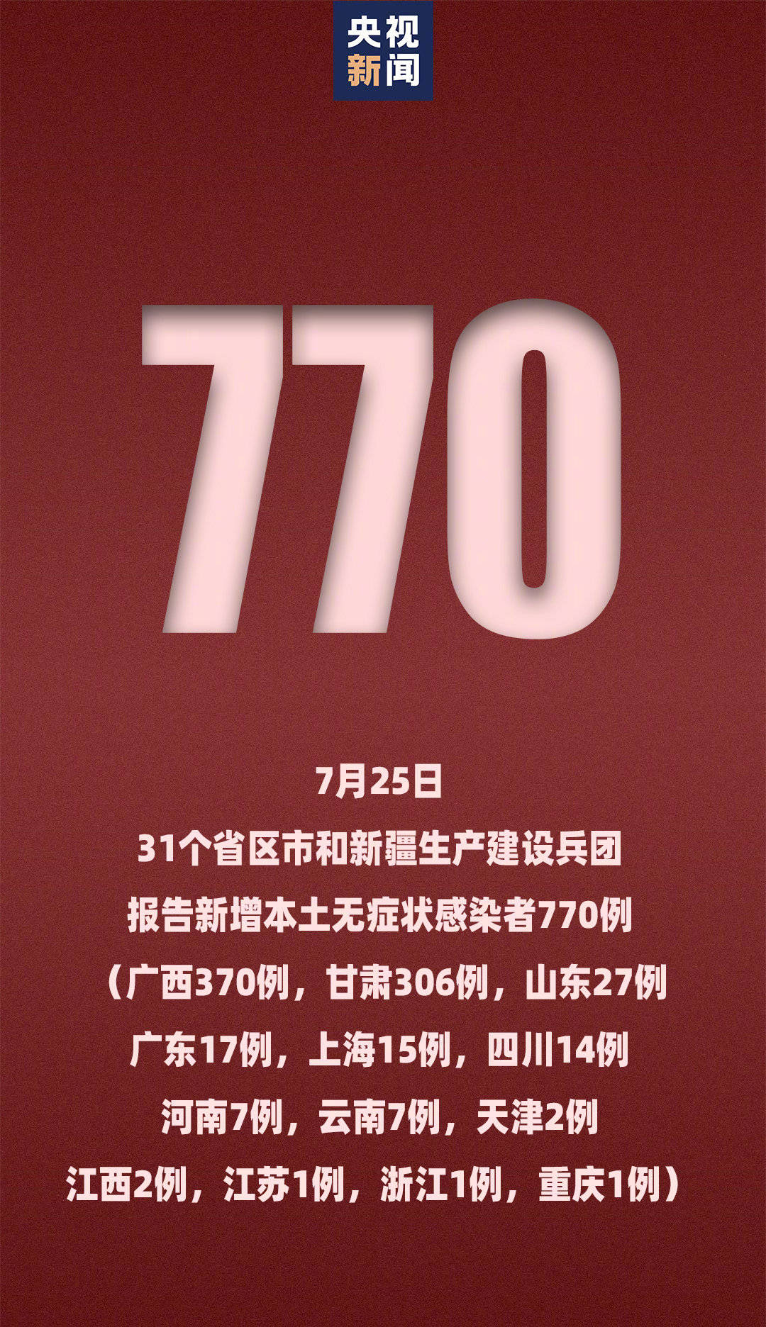【广州新增本土确诊27例/广州新增本土确诊27例是哪里的】-第3张图片