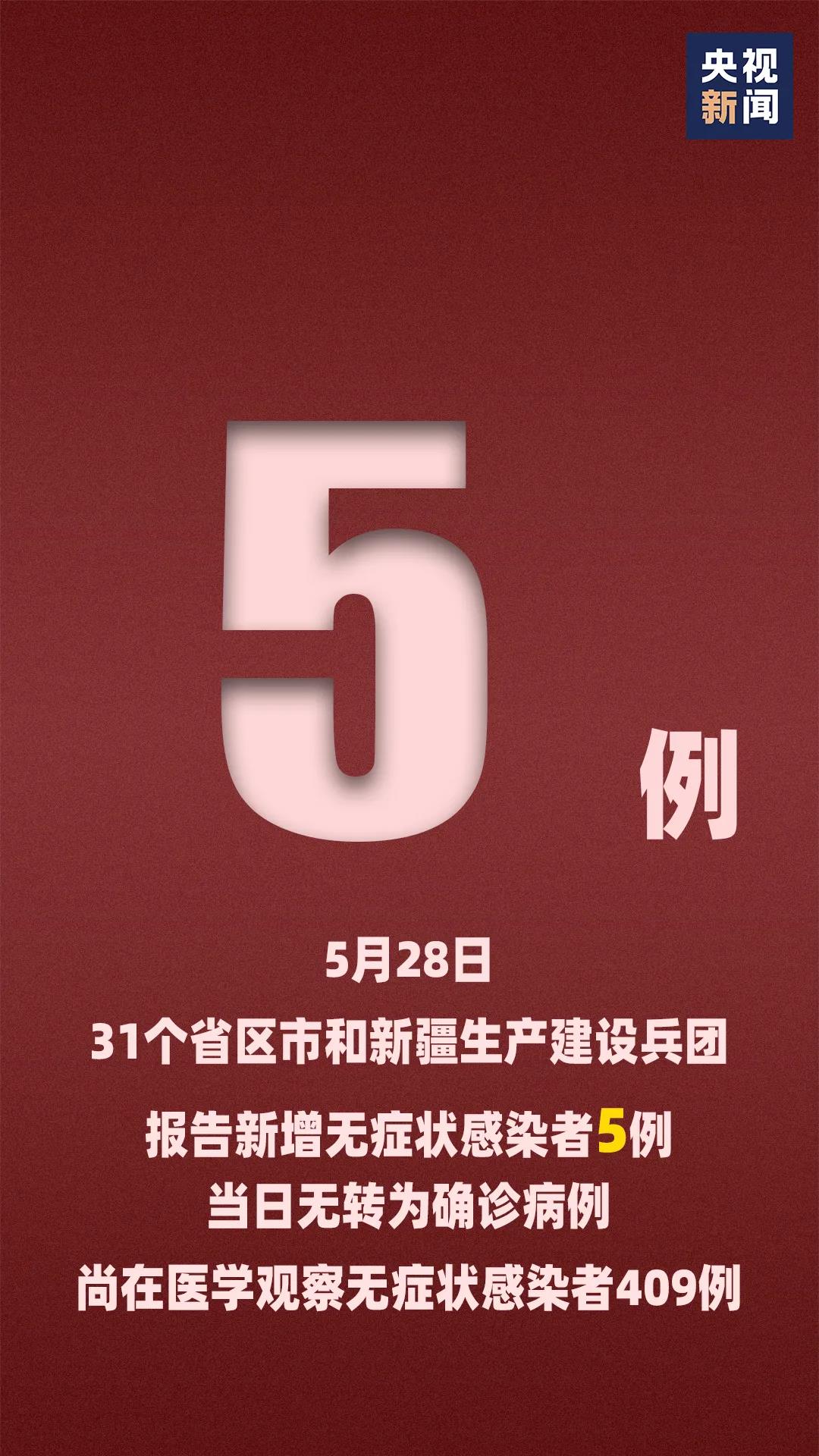 河南太康新增确诊病例5例其中3例为学生︰(河南太康县出现新冠病毒了吗)-第2张图片