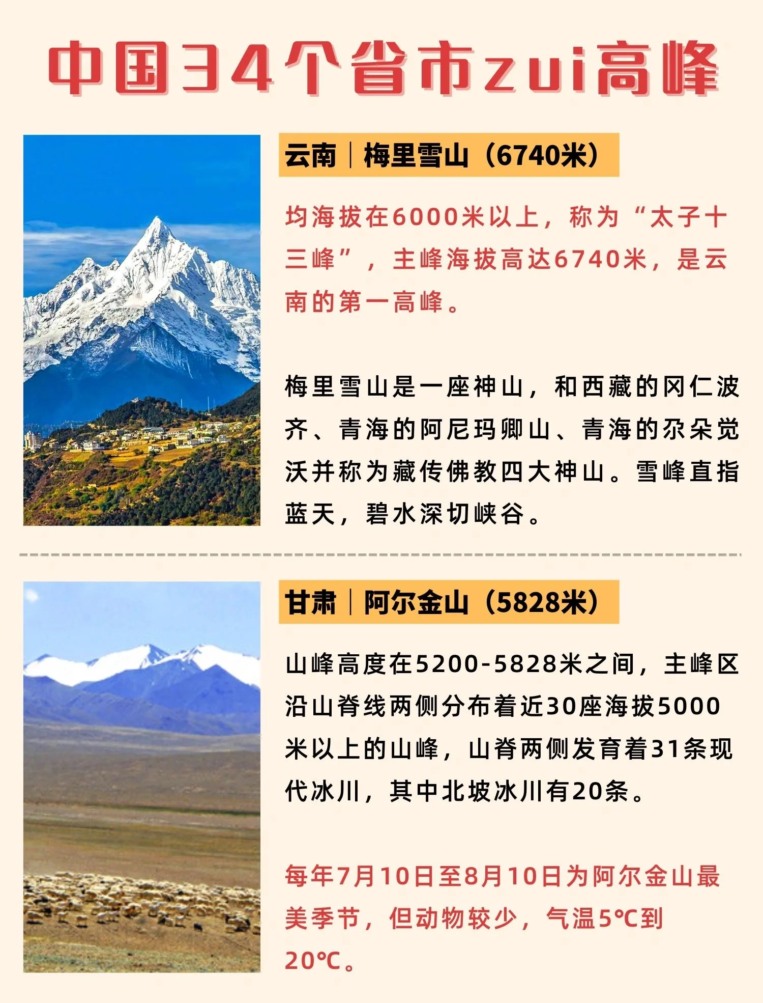 全国中高风险地区.全国中高风险地区最新名单列表-第2张图片