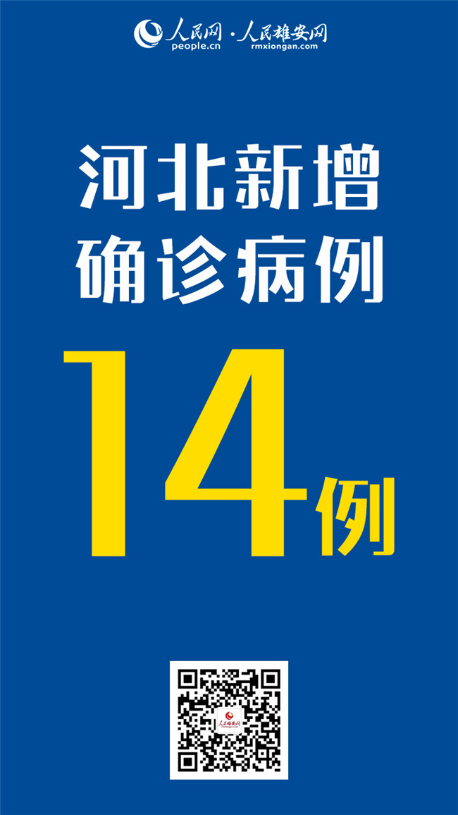 河北新增无症状感染者6例︰(河北新增无症状感染者6例)-第2张图片