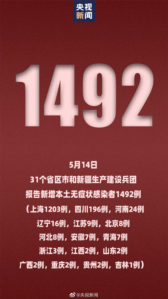 天津新增33例本土确诊︰(天津新增1本地确诊)-第2张图片