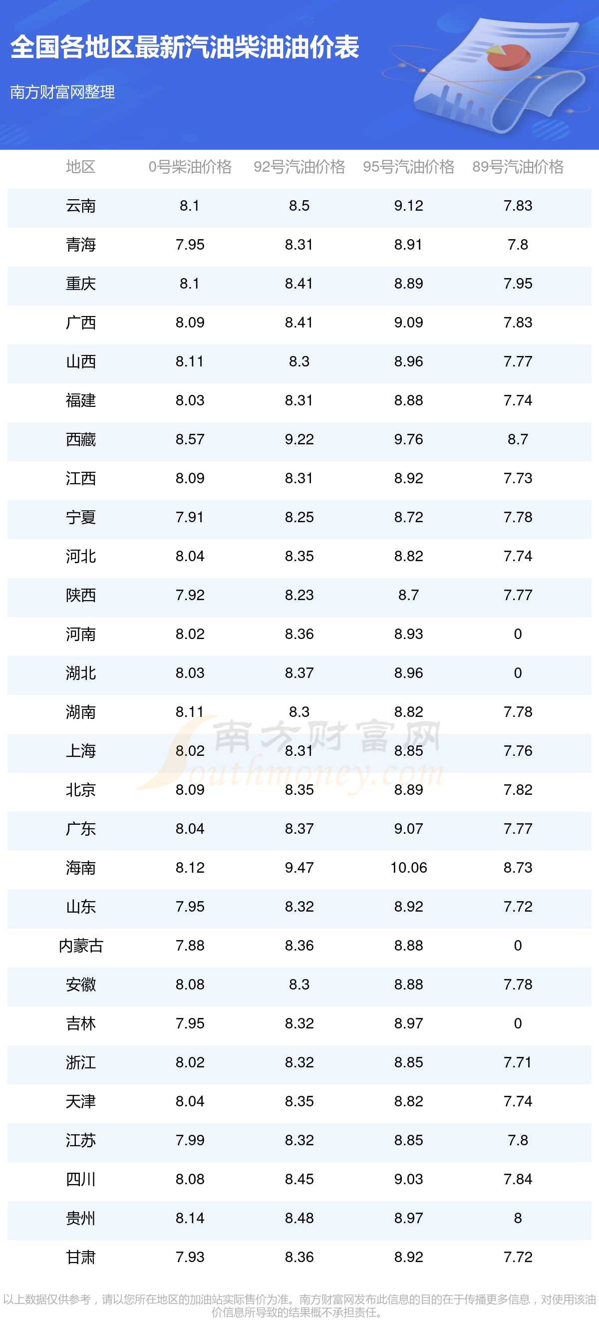31省新增本土68例.31省新增103例本土88例-第3张图片