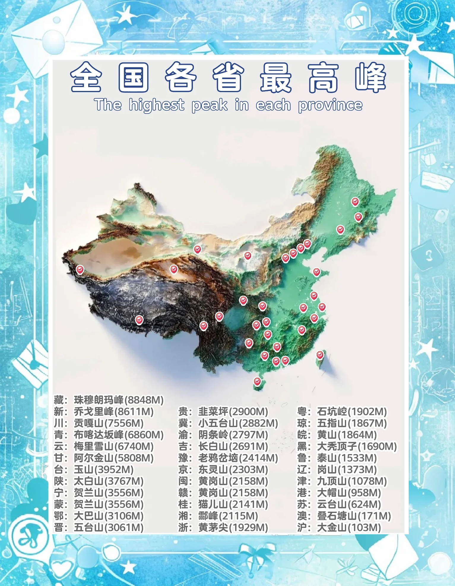 国内中高风险地区名单最新-国内中高风险地有哪些-第2张图片