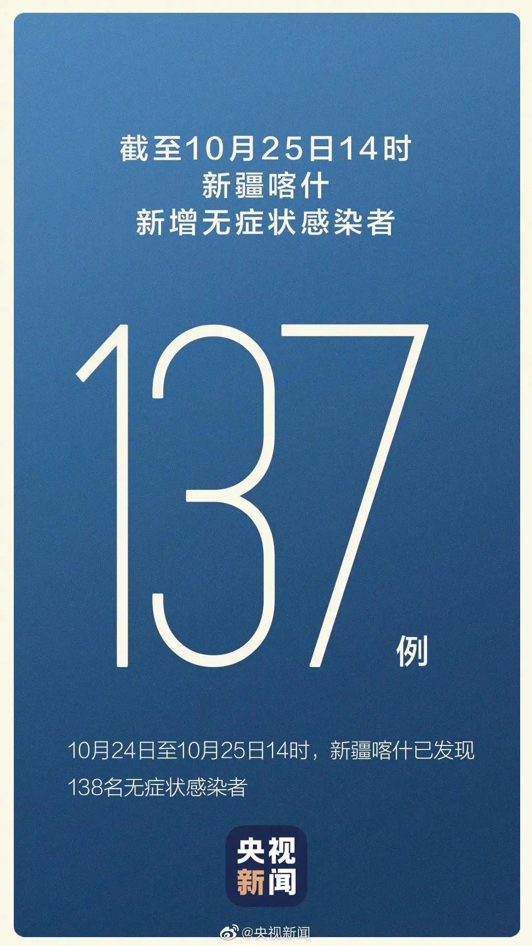 「舟山新增确诊11例」〃舟山新增一例是哪里人-第1张图片