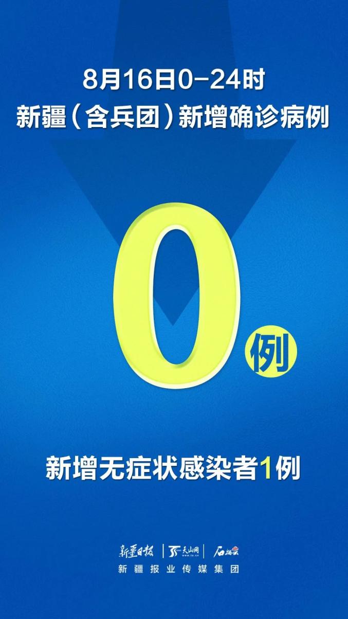 新疆疫情最新通知.新疆疫情最新通知今天-第2张图片