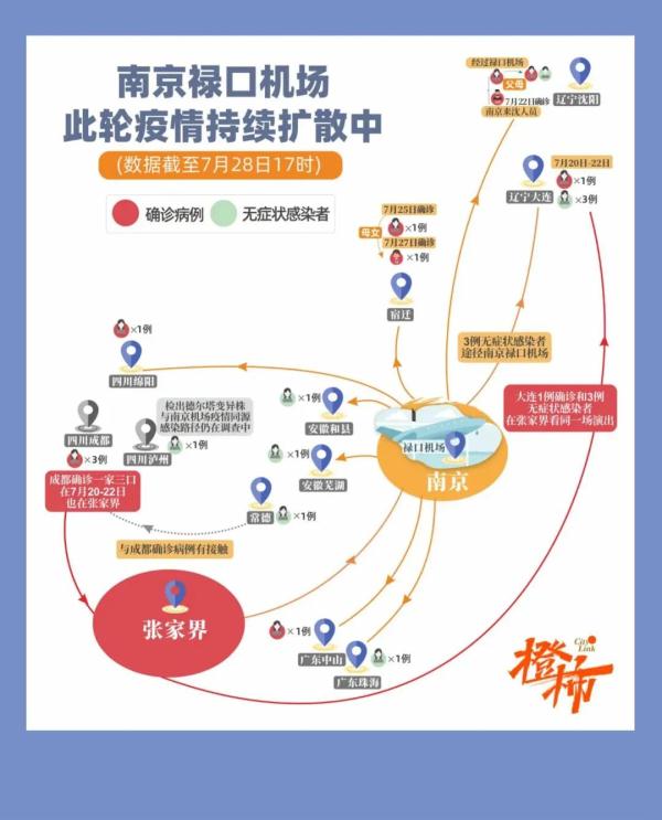 北京增2例确诊病例〃北京增2例关联病例轨迹-第2张图片