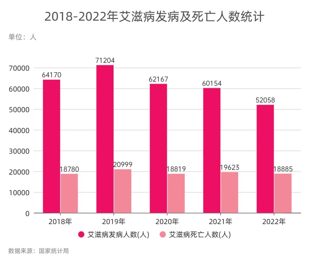 各城市感染高峰期预测,各地感染人数排名榜-第1张图片