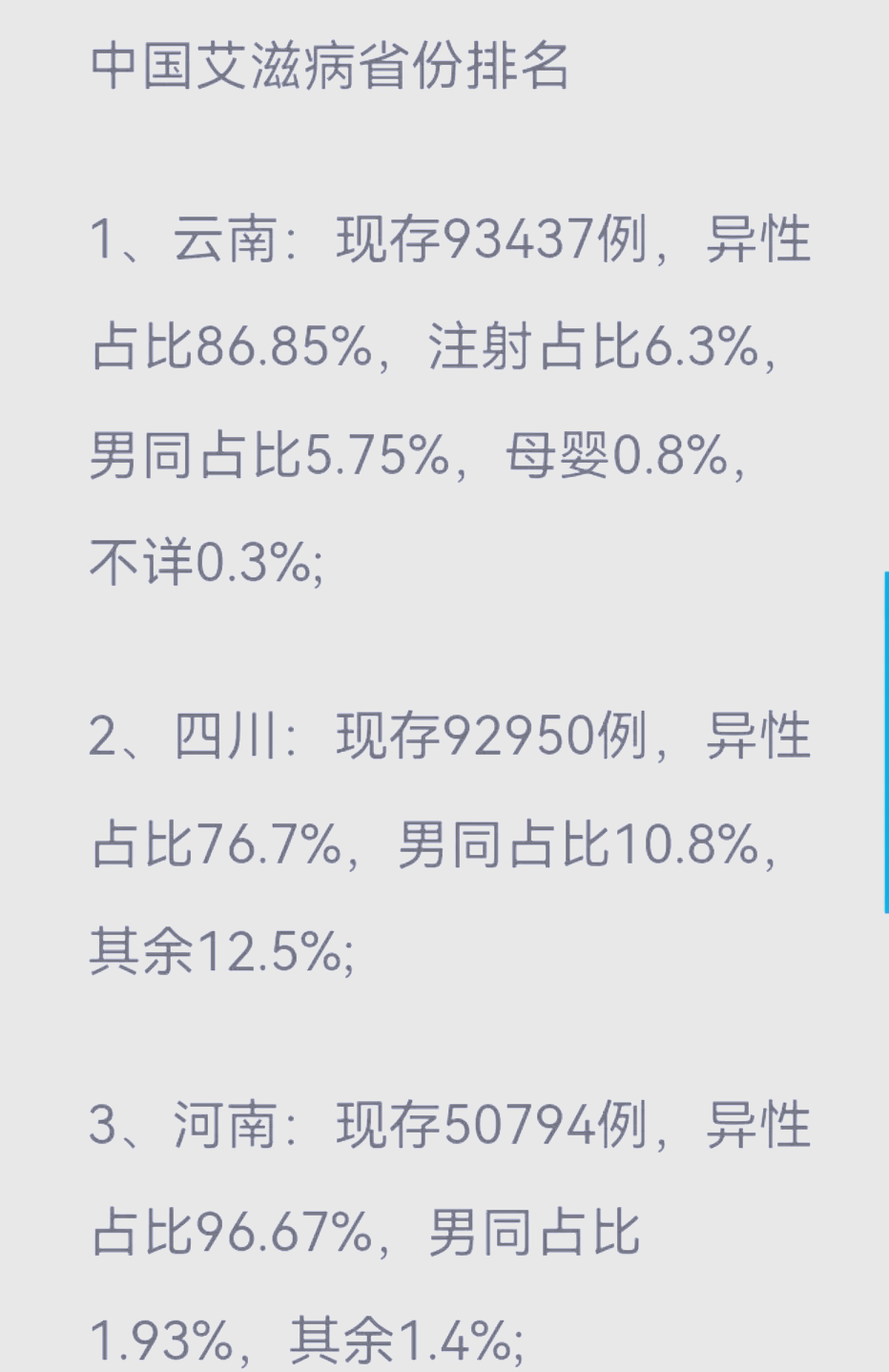 各城市感染高峰期预测,各地感染人数排名榜-第2张图片