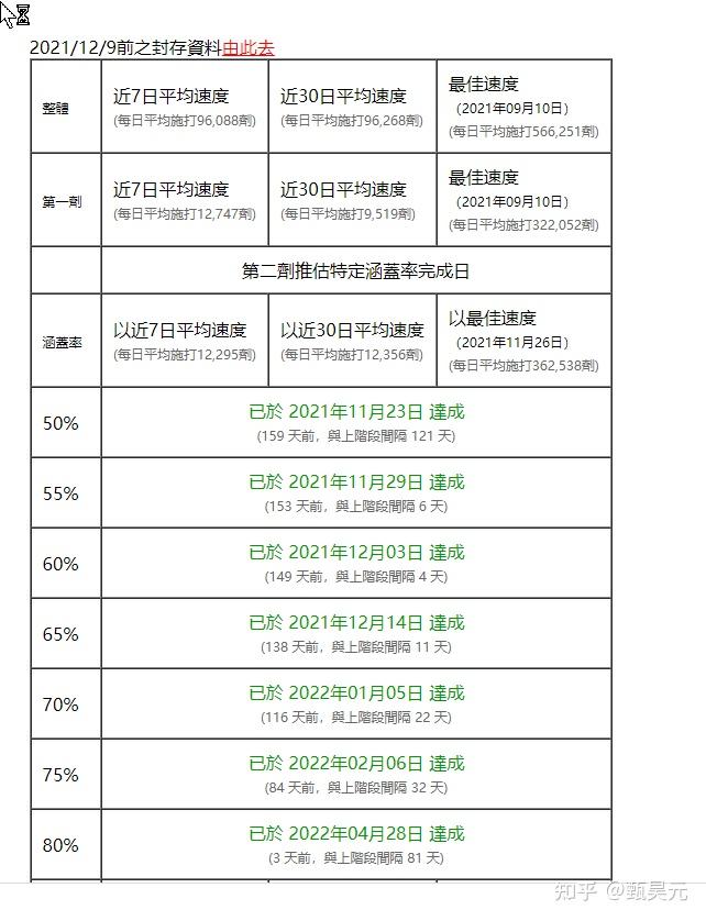 “浙江3地新增50例确诊	” 浙江3地新增50例确诊病例？-第2张图片