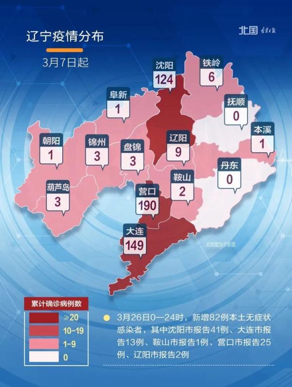 辽阳疫情最新消息〃辽阳疫情最新消息今天-第1张图片