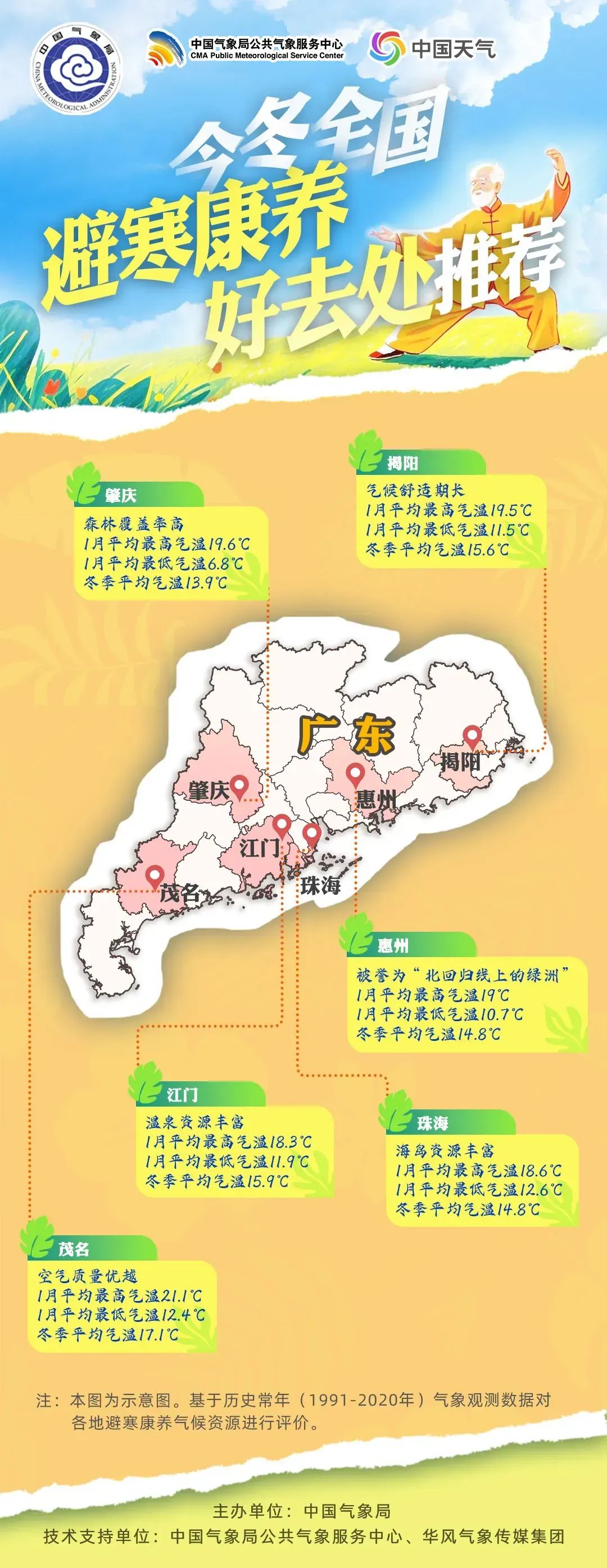 「广东四个区疫情风险升级」〃广东各地疫情风险区划分-第1张图片