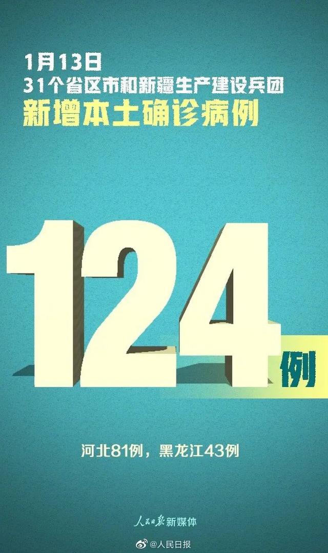 吐鲁番疫情最新数据消息.吐鲁番疫情最新通知-第1张图片