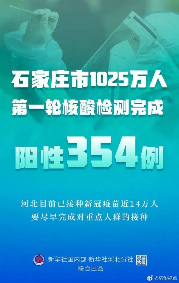 石家庄最新疫情公布-石家庄最新疫情结果-第1张图片