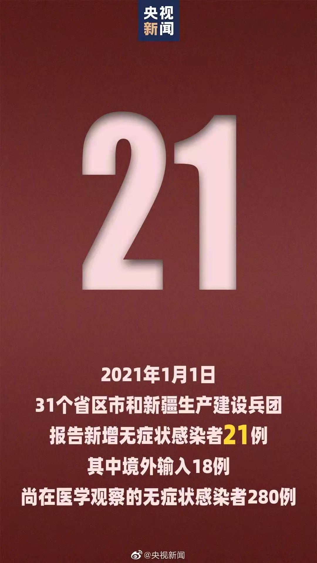 31省区市新增确诊16例-31省区市新增确诊病例9例-第1张图片