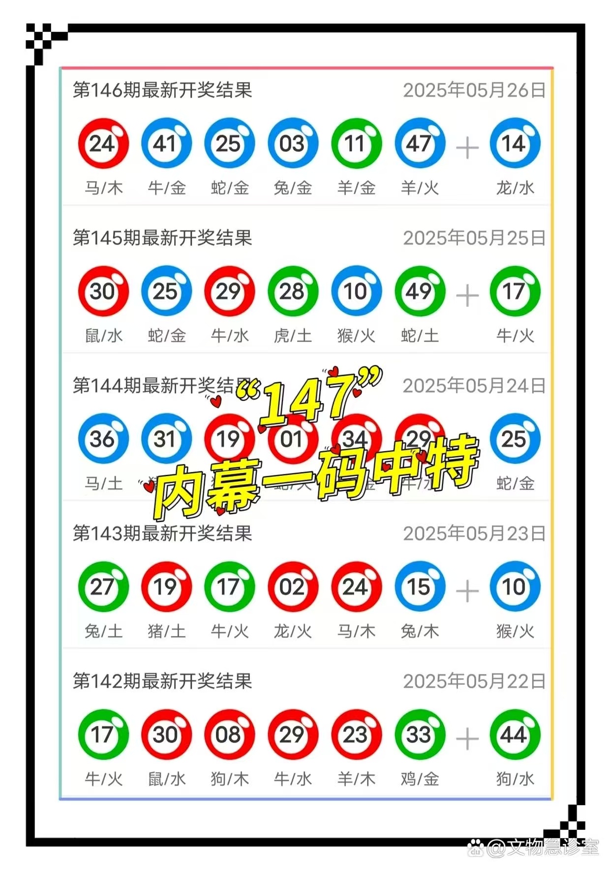 31省区市新增境外输入17例.31省区市新增境外输入17例helle-第1张图片