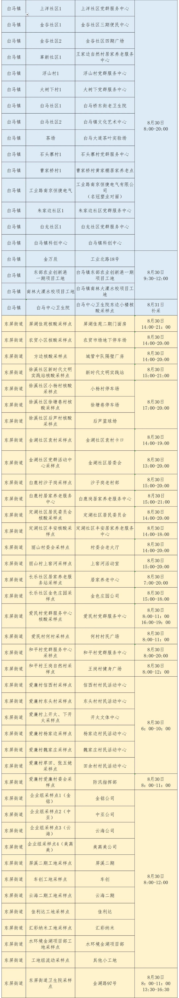 江苏南京疫情最新消息,江苏南京疫情情况 最新消息-第2张图片