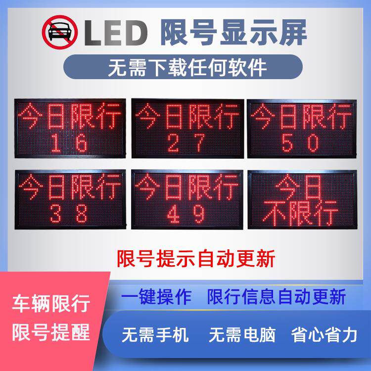 “今天限号多少?” 今天限号多少北京车限号吗？-第3张图片