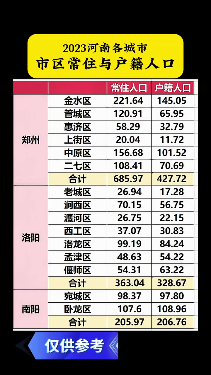 “河南新增本土50例	” 河南新增本土确诊30例？-第2张图片