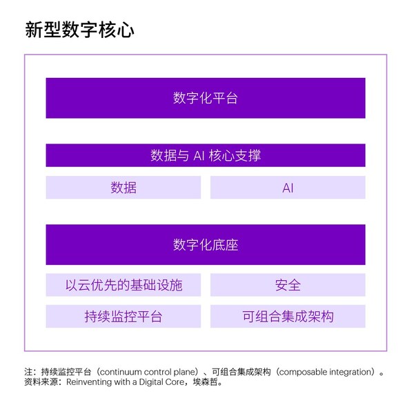 【31省增确诊1228例/31省新增确诊情况】-第3张图片