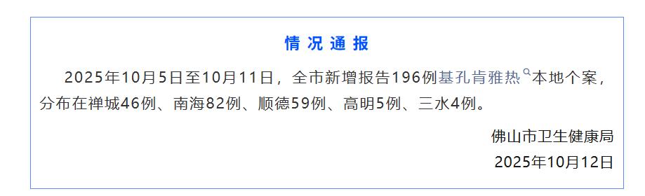 31省新增40例本土〃31省新增确诊54例 本土41例-第2张图片