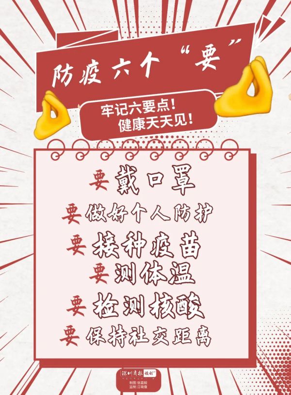 “深圳新增6例确诊” 深圳新增确诊1例？-第1张图片