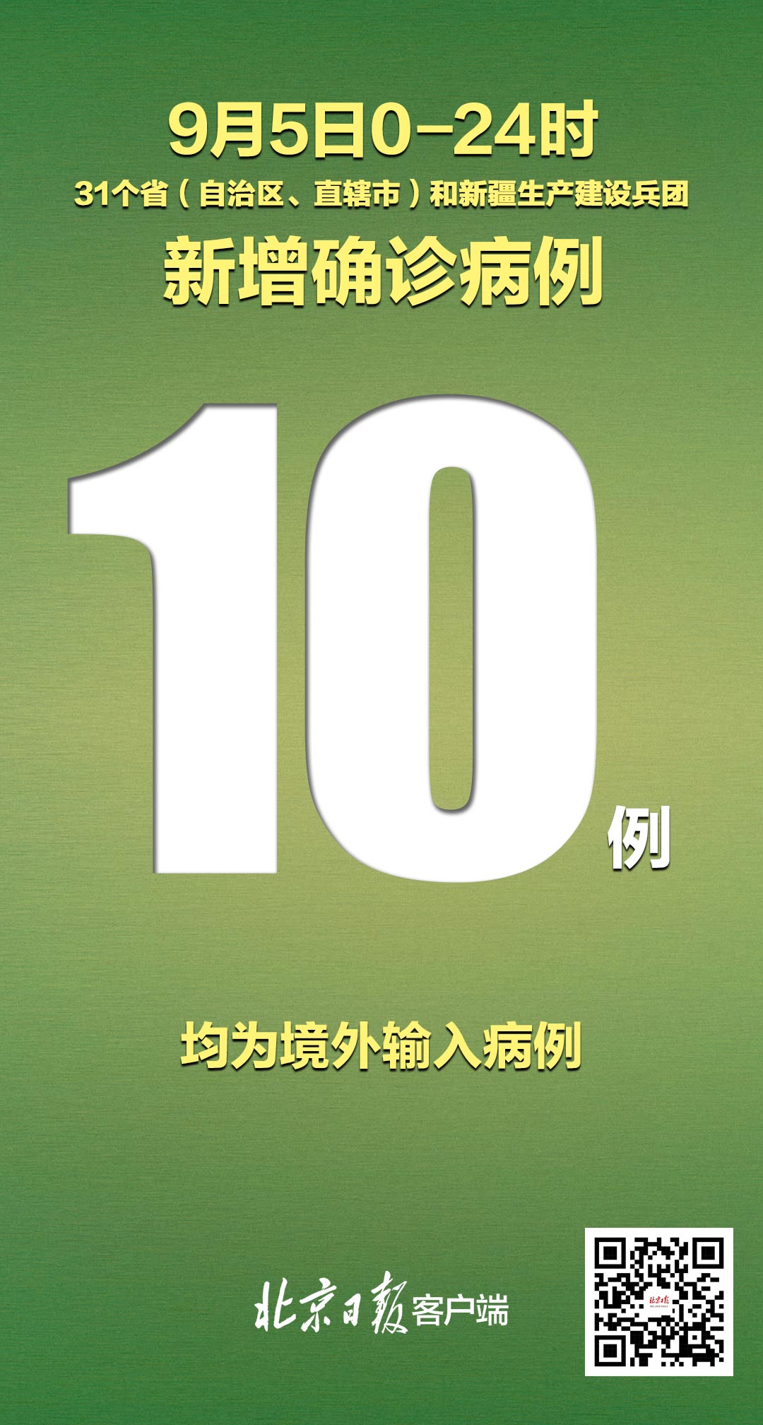 31省份新增确诊25例︰(31省份新增确诊32例)-第3张图片