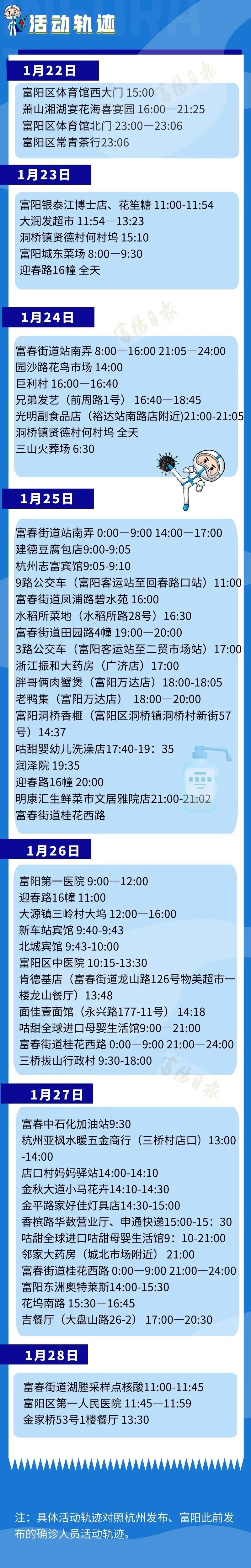【南京疫情最新消息今天/南京疫情最新消息今天新增病例轨迹】-第2张图片
