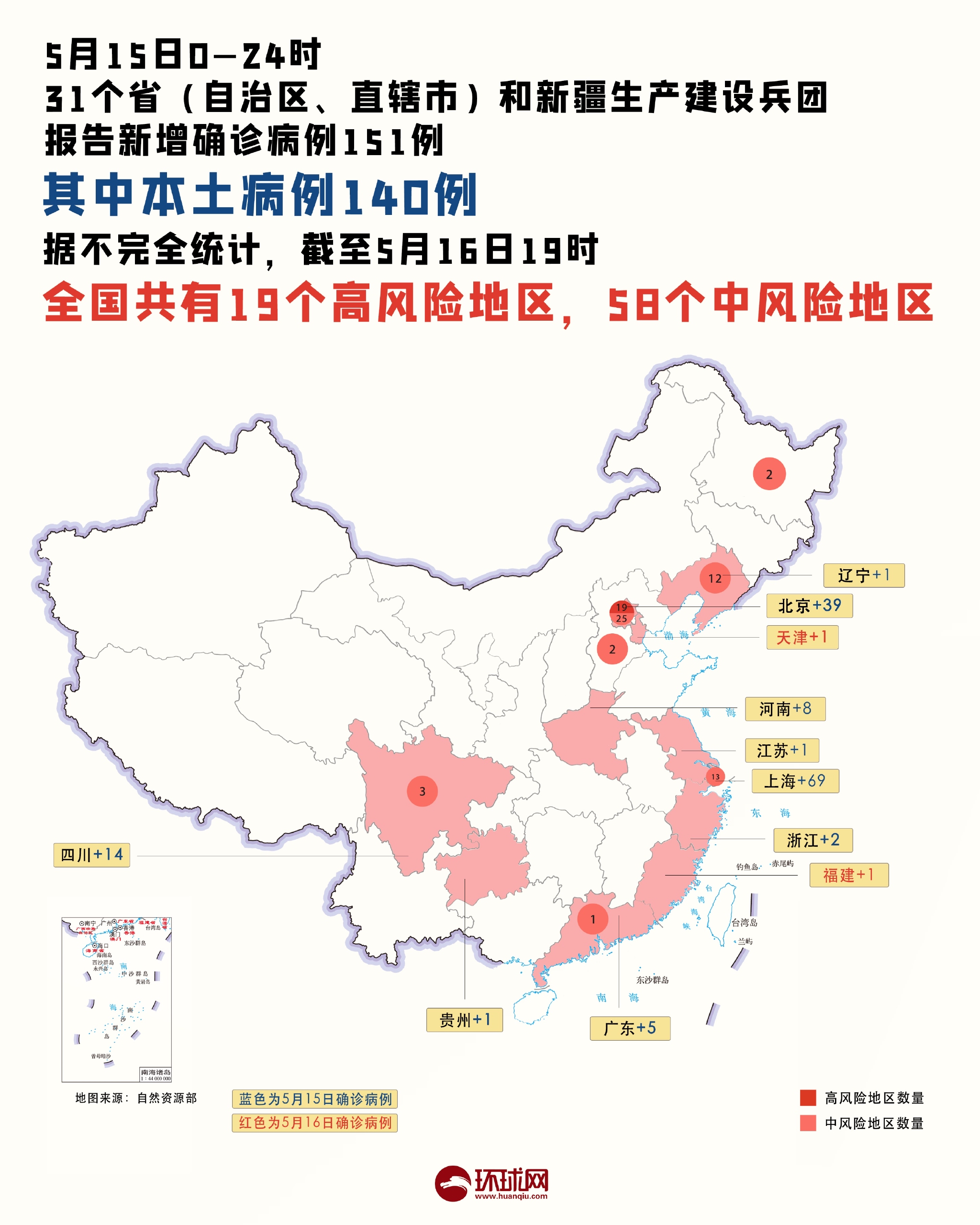 「新冠疫情最新情况」〃新冠疫情最新情况通报-第1张图片