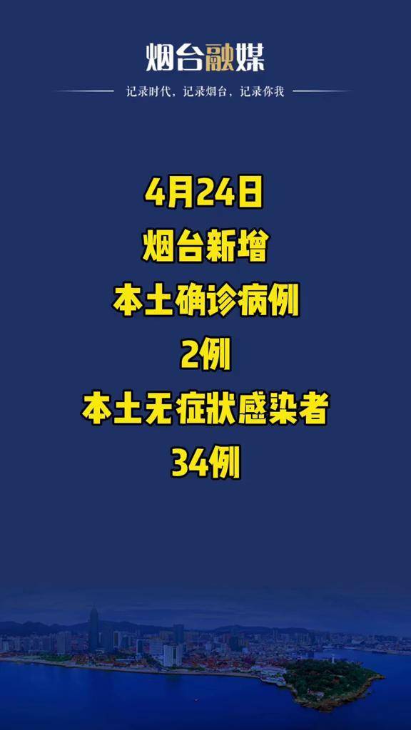 【哈尔滨新增2例无症状感染者/哈尔滨新增四例无症状感染者】-第1张图片
