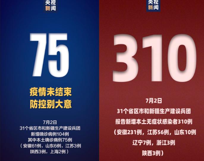 浙江疫情的最新情况-浙江疫情最新消息疫情报告-第2张图片