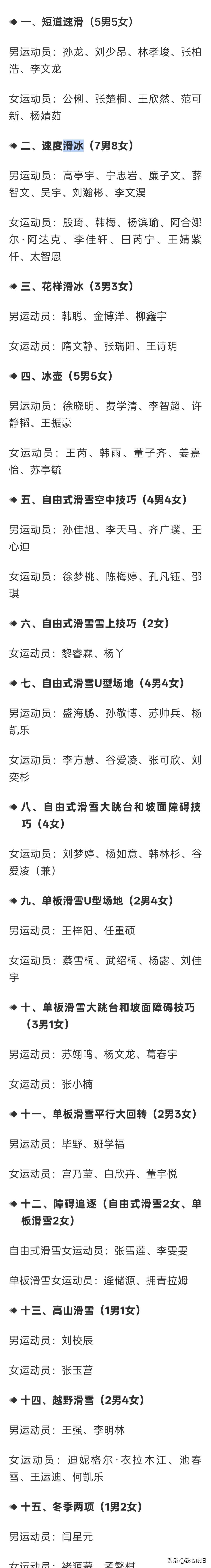 “关于冬奥会的资料” 关于冬奥会的介绍？-第1张图片