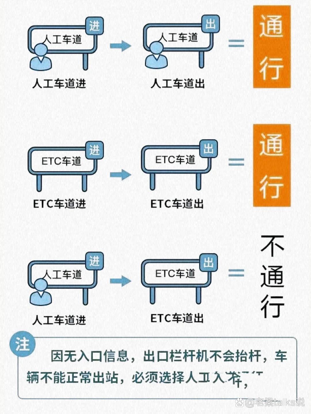 【2022年春节高速免费时间/2022年春节假期高速免费】-第2张图片
