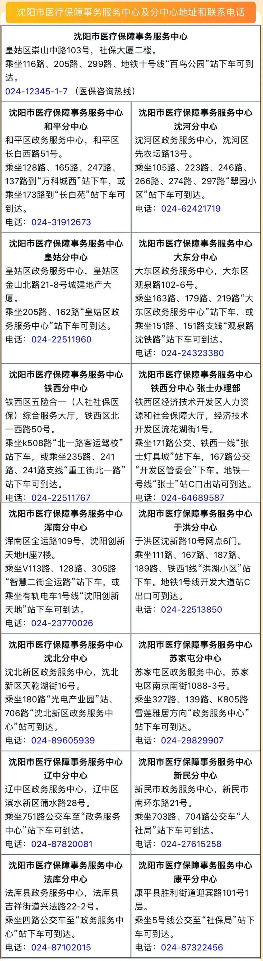 【辽宁新增2例本土/辽宁新增2例本土确诊病例详细情况】-第1张图片