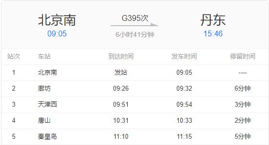 【辽宁新增2例本土/辽宁新增2例本土确诊病例详细情况】-第3张图片
