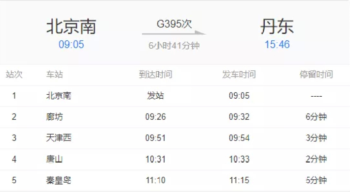 唐山疫情最新消息今天〃唐山疫情今天最新情况-第1张图片