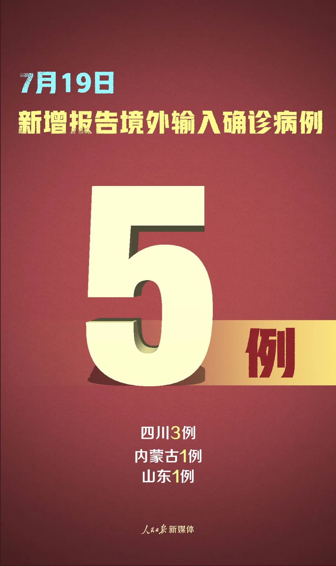 “31省区市新增确诊12例” 31省区市新增22例确诊？-第1张图片
