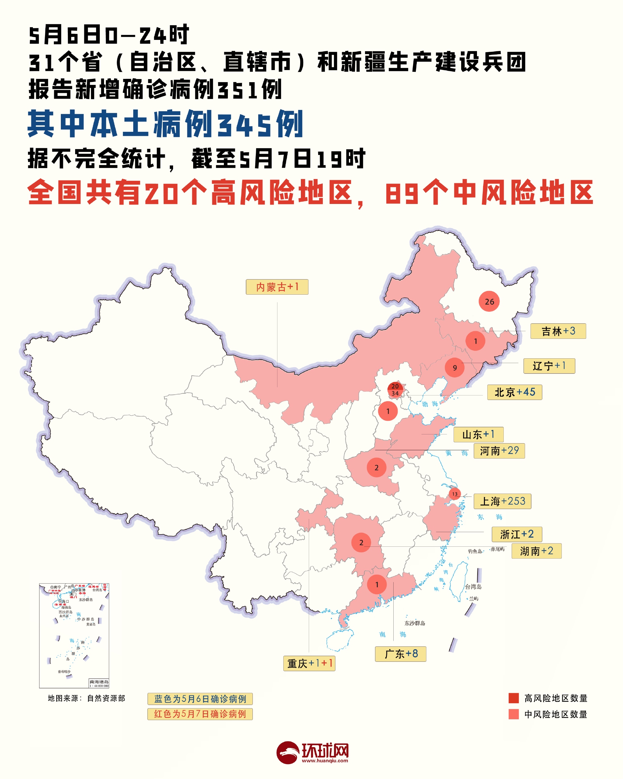 “31省区市新增本土确诊4例” 31省区市新增4例本土病例 新闻？-第1张图片