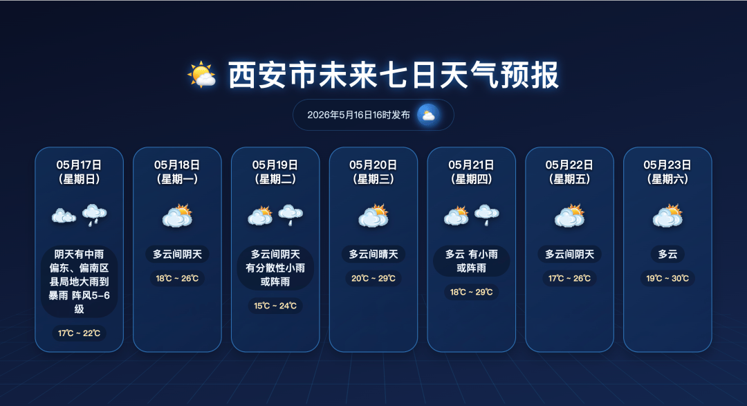 29省市提醒非必要不出省不离市︰(29省市提醒“非必要不出省不离市	”)-第1张图片