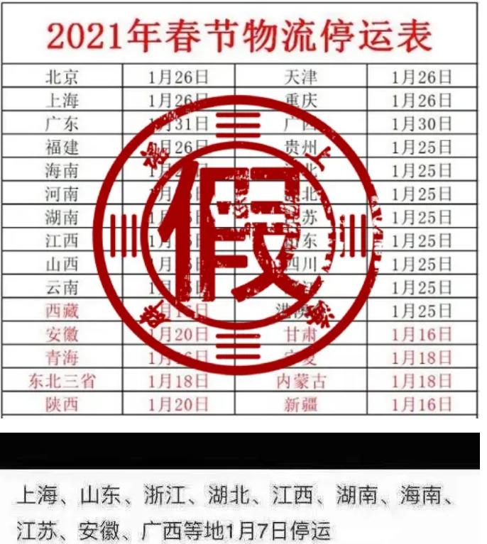 2021全国物流停运通知.2021全国各省物流停运通知-第1张图片
