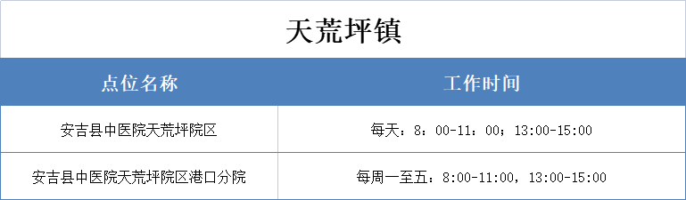 广州排查发现11例阳性患者〃广州已发现阳性11例轨迹-第1张图片