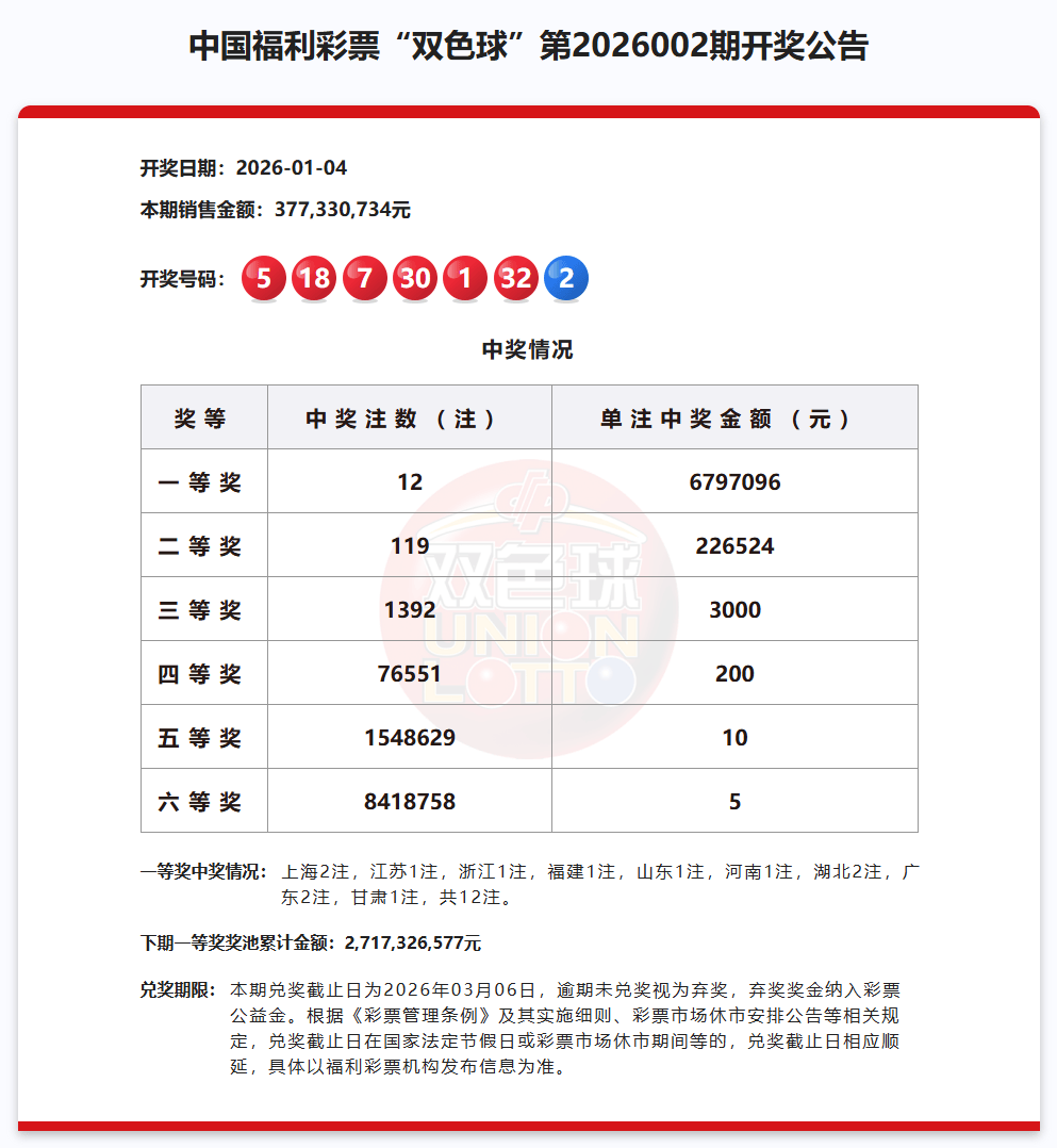 「昨日新增32例」〃昨日新增22例-第1张图片