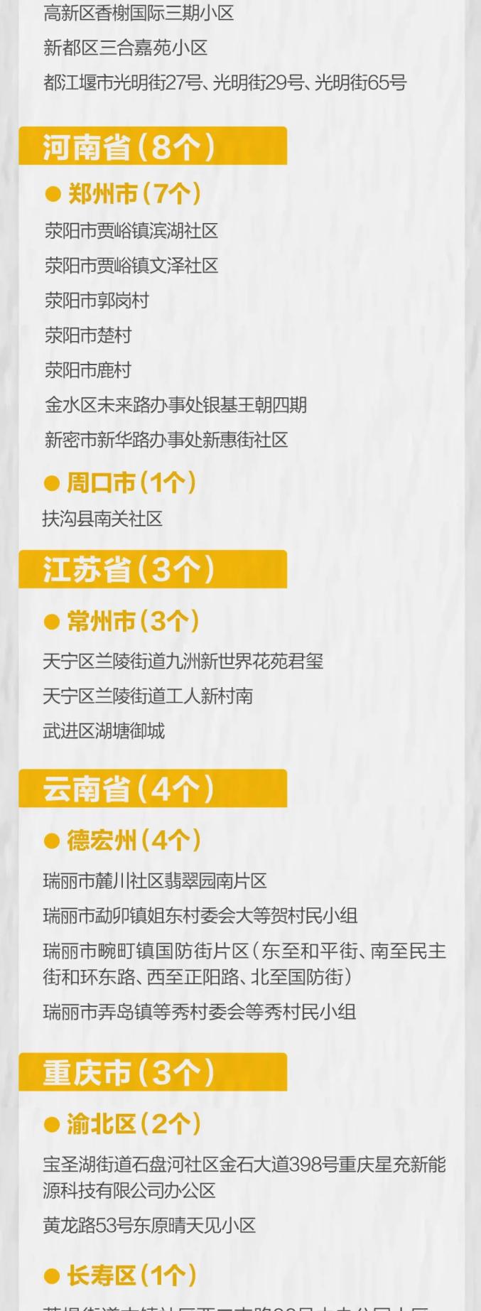“大连一地调整为高风险地区” 大连高风险地区名单最新？-第1张图片