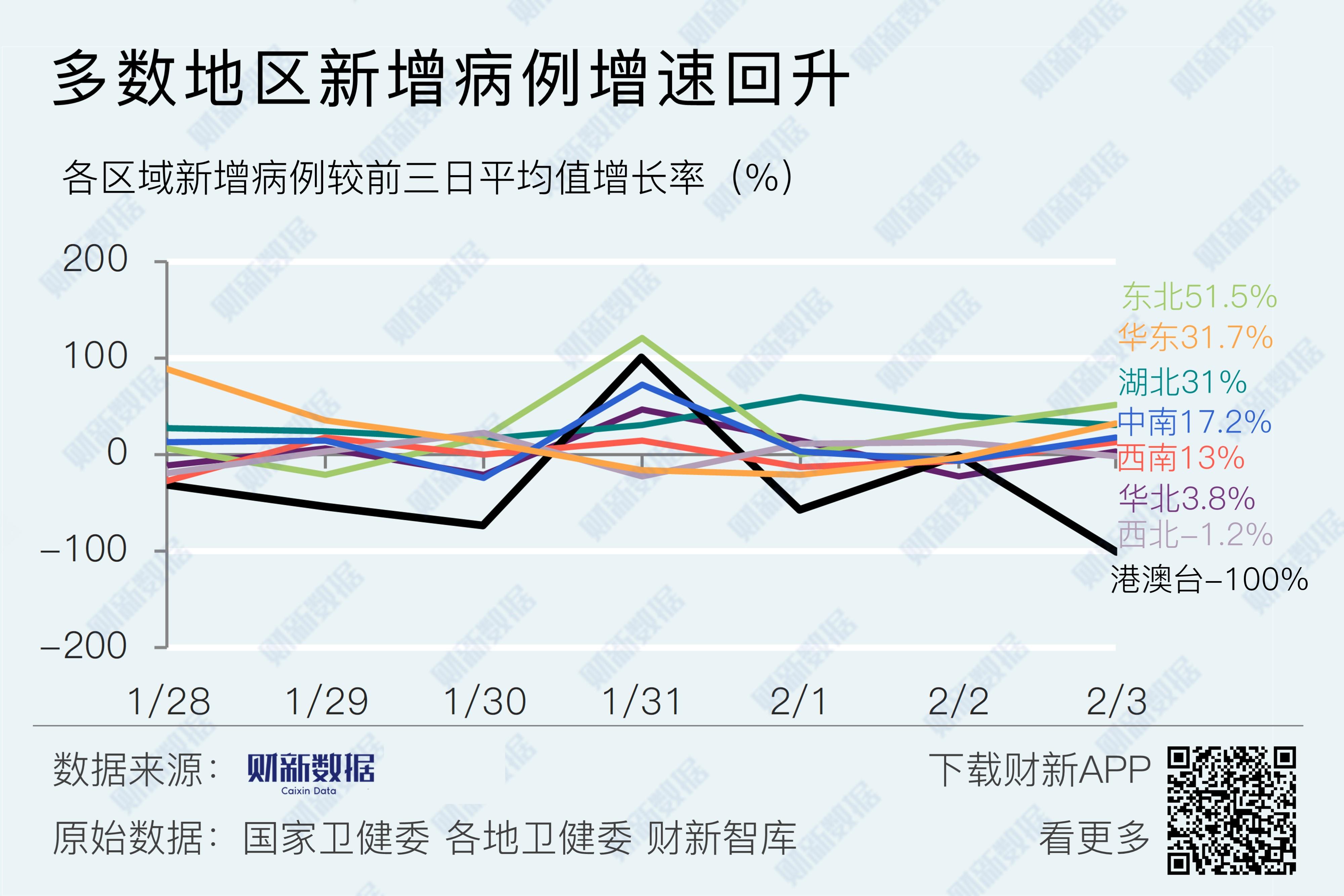 【北京市疫情最新情况/北京市疫情最新新增数据】-第1张图片